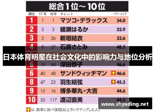 日本体育明星在社会文化中的影响力与地位分析